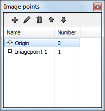 The Image Points dialog